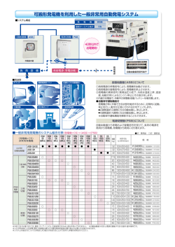 可搬形発電機を利用した一般非常用自動発電システム
