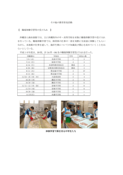 その他の教育普及活動 【 職場体験学習等の