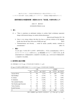 屈折形態変化の統語的影響：英語史における「空主語」の消失を例として