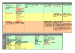 時効 労働基準法 労働者災害補償保険法 雇用保険法 労働保険徴収法