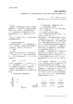"吸音の基礎事項," 音響技術, 71, 2-7
