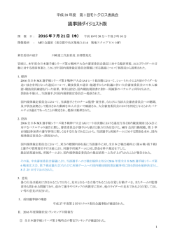 議事録ダイジェスト版