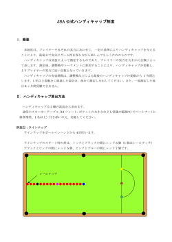 JSA 公式ハンディキャップ制度