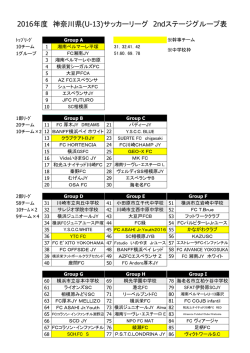 グループ表 - 神奈川県サッカー協会