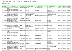 EC7700（旧C-7802）生産終了品情報(過去7年)