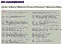 最先端プロダクトデザインスキルの調査研究 - Tama Art University