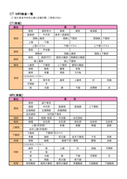 MRI（単純） CT・MRI検査一覧 CT(単純)