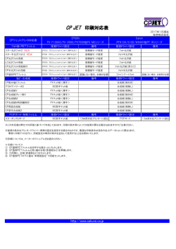 CP JET 印刷対応表