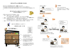 金子みみずちゃんの家の使い方（NEW）