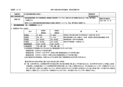 協議第23号国民健康保険事業の取扱いについて