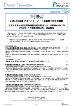 2015年 6月度 アルバイト・パート募集時平均時給調査
