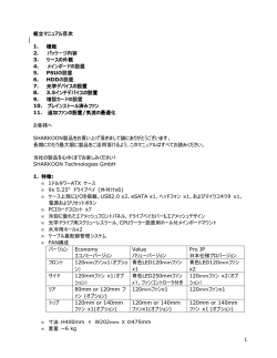 1 組立マニュアル目次 1. 機能 2. パッケージ内容 3. ケースの