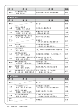平成19年 平成20年