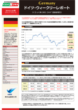 【DAX証拠金取引】Germany Weekly Report（2016年3月22日号）