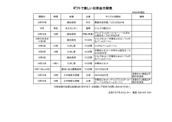 ギフトで楽しいお茶会日程表