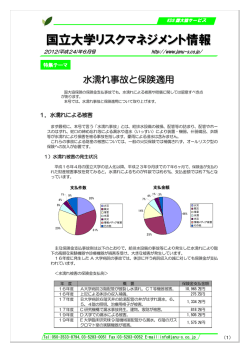 PDFファイルへリンク - 国大協サービス ホームページ