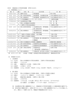 【5】 都城地区小学校体育連盟 研究のあゆみ Ⅰ 年間事業について 期 日