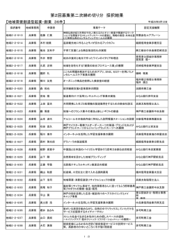 第2回募集第二次締め切り分 採択結果