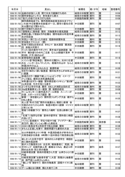 年月日 見出し 新聞名 朝/夕刊 地域 整理番号 S58/01/03 伝統