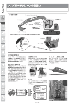 ハイリーチクレーンの取扱い