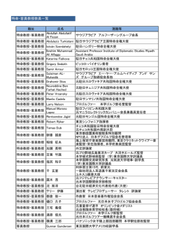 特命・客員教授教員一覧