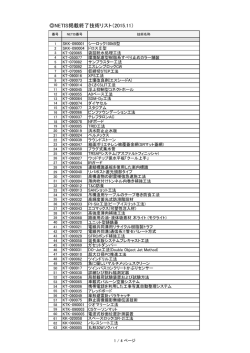 NETIS掲載終了技術リスト（2015.11）
