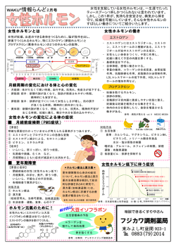 うら面の表示 - フジカワ調剤薬局