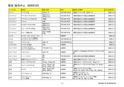製造・販売中止 2006年6月