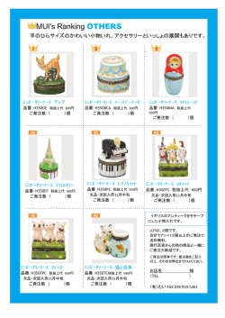 MUI`s Ranking OTHERS