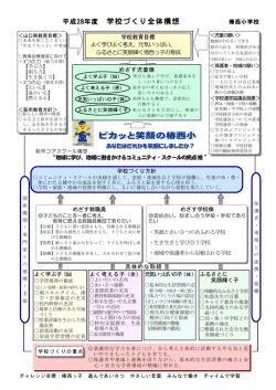 gakkoudukuri へのリンクPDF