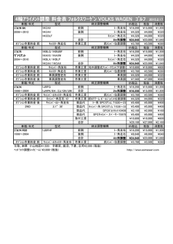 4輪ｱﾗｲﾒﾝﾄ調整 料金表 ﾌｫﾙｸｽﾜｰｹﾞﾝ VOLKS WAGEN ｺﾞﾙﾌ 2015.2.17
