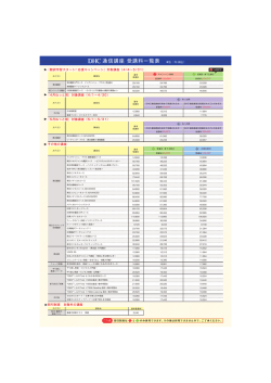 通信講座 受講料一覧表