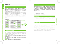 食品衛生とは 食品の変質（腐敗）とその防止