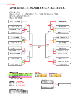 H28年度 第11回ゴールドカップ大会 春季ｼﾞｭﾆｱﾄｰﾅﾒﾝﾄ（組合せ表）