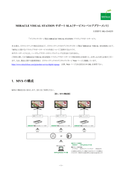 MIRACLE VISUAL STATIONサポートSLA