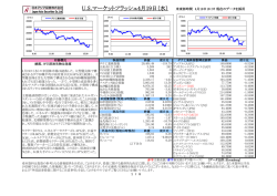 US マーケット・フラッシュ