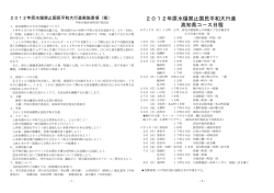 2012年原水爆禁止国民平和大行進要綱