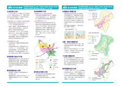 都市 づくりの方針 都市 づくりの方針