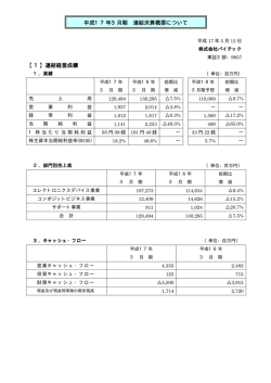2005年3月期 決算短信（連結）