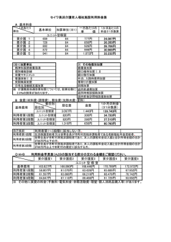 A 基本料金 ユニット型個室 要介護 1 659 84 777円 24.087円 要介護 2