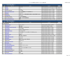 Bay Area Blvd. - ヒューストン日本商工会ホームページ