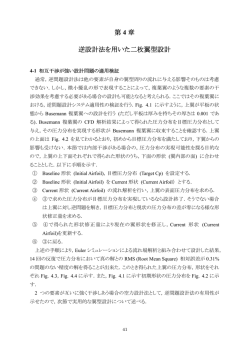 第 4 章 逆設計法を用いた二枚翼型設計