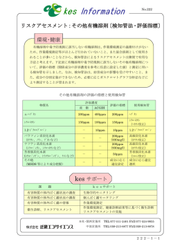 リスクアセスメント：その他有機溶剤〔検知管法・評価指標〕 kes サポート
