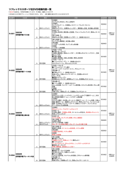 Reflex Sports DVD List  .xlsx