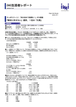 7月結果 6月結果 37.8% 37.4% 44.1% 42.8% ほとんど見ない 18.2