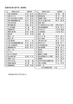 協賛者名簿（順不同、敬称略）