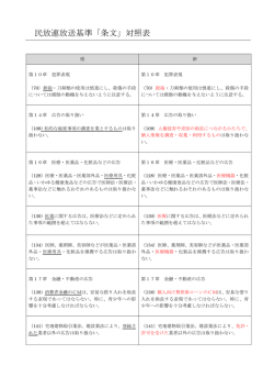 放送基準 - エフエム鹿児島 ミューエフエム