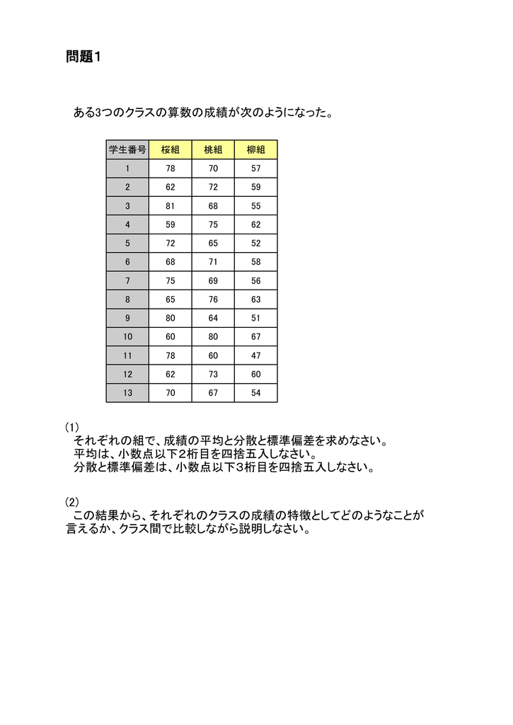 問題1