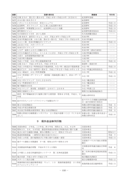 県外自治体刊行物 - 和歌山県立図書館