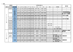 PDFダウンロード